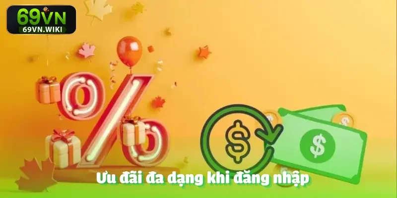 Hướng Dẫn Đăng Nhập - Cá Cược Chuyên Nghiệp Cùng 69VN 2 huong-dan-dang-nhap